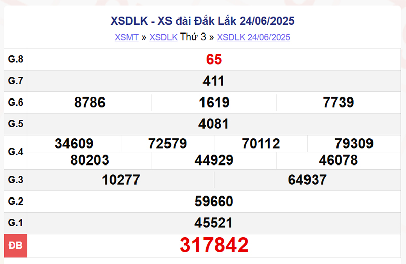 XSDlk 24/6/2025