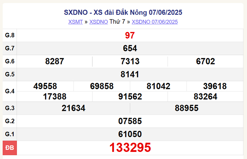 XSDNo 7/6/2025