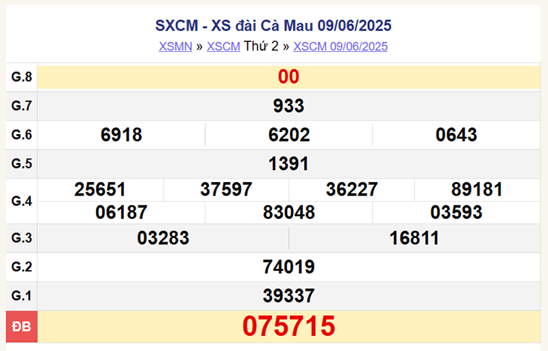 XSCM 9/6/2025