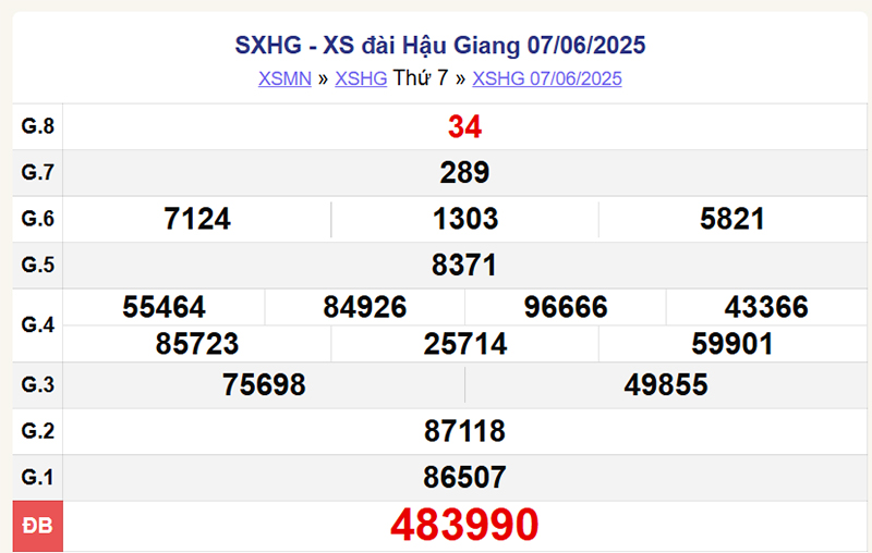 XSHG 7/6/2025