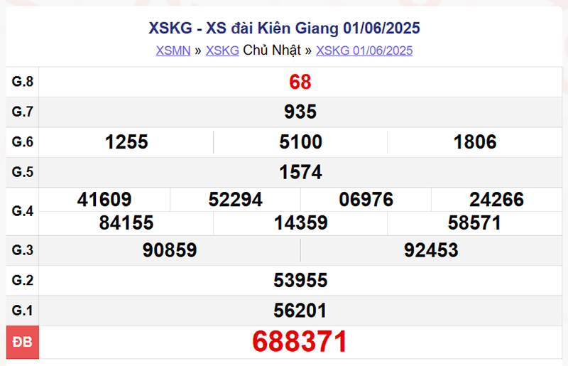 XSKG 1/6/2025