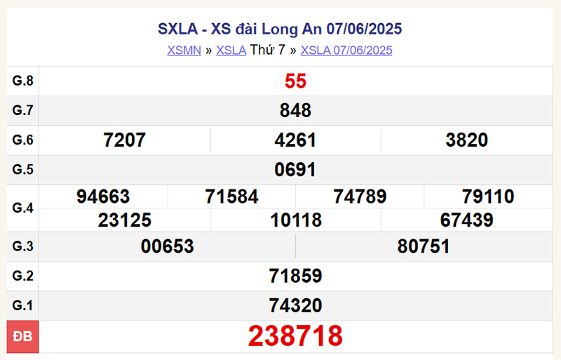XSLA 7/6/2025