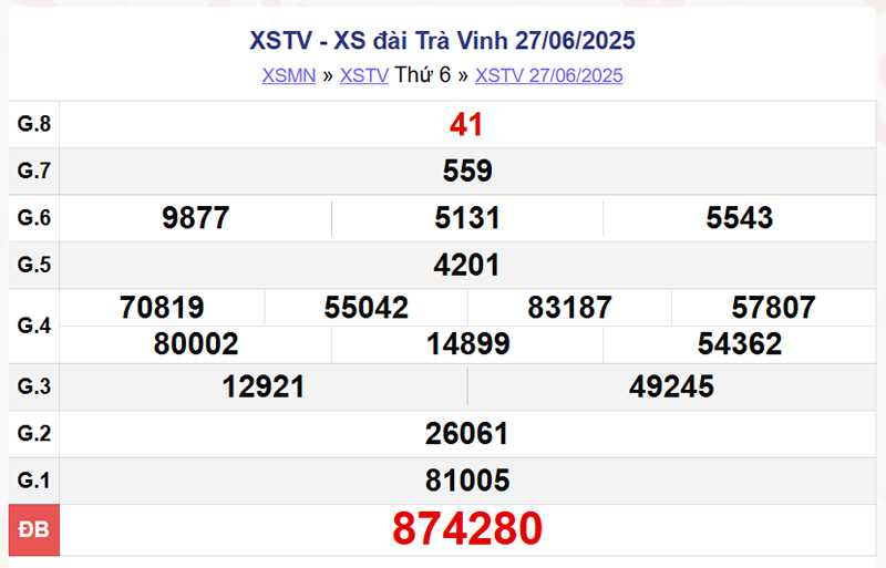 XSTV 27/6/2025