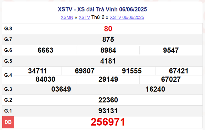 XSTV 6/6/2025