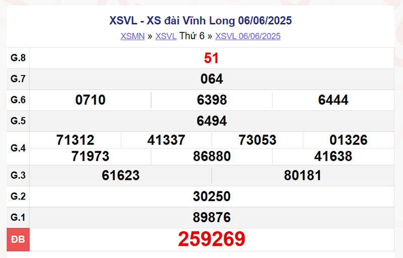 XSVL 6/6/2025