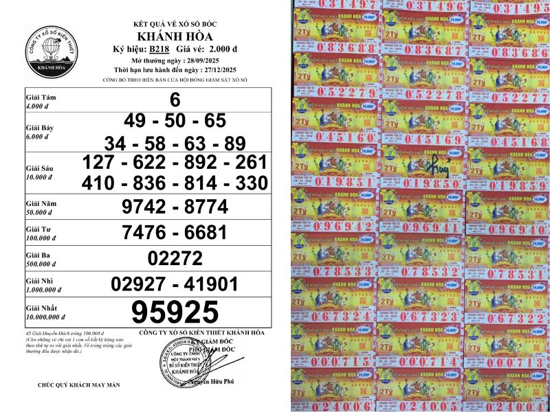 Đại lý vé số Khánh Hoà bán gì