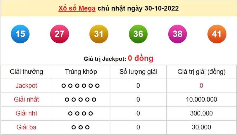du-doan-xo-so-mega-6-45-2-11-2022