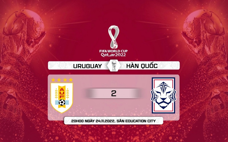 Link trực tiếp Uruguay vs Hàn Quốc 20h ngày 24/11 Full HD