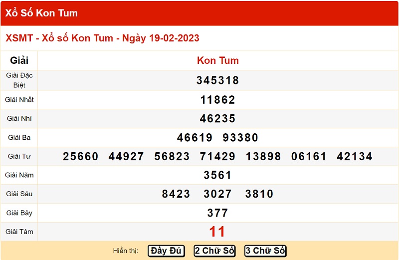 du-doan-xo-so-kon-tum-26-2-2023