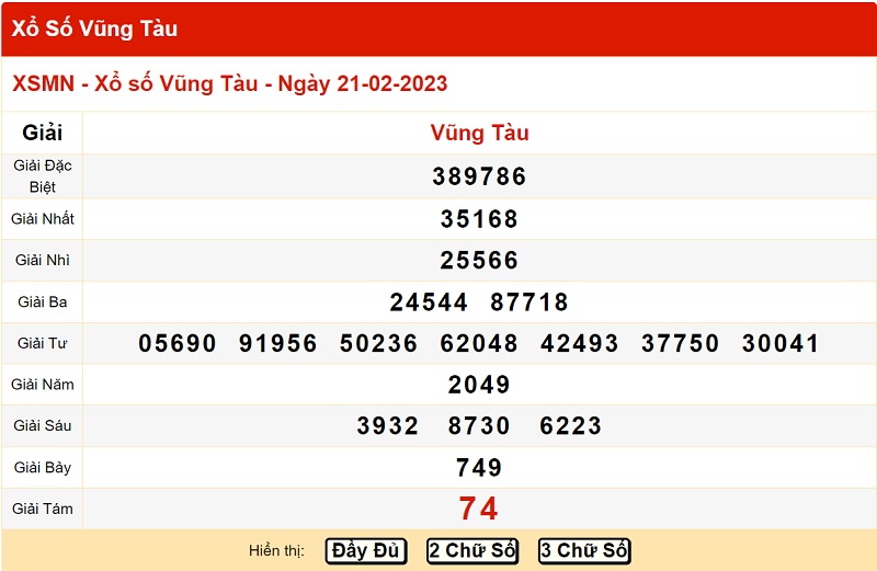 du-doan-xo-so-vung-tau-28-2-2023