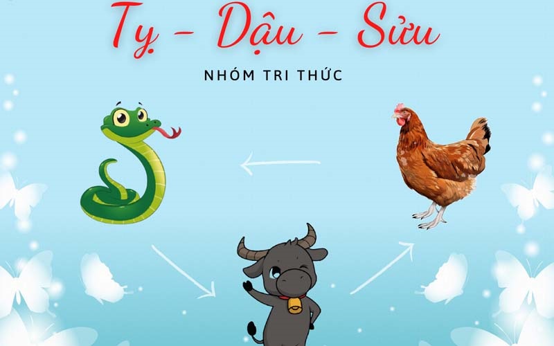 nhom-tri-thuc-ty-dau-suu