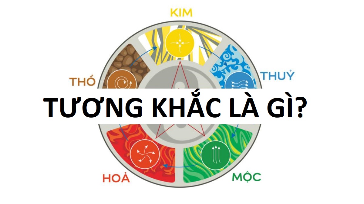 Tương khắc là gì? Ngũ hành phản sinh và ngũ hành phản khắc