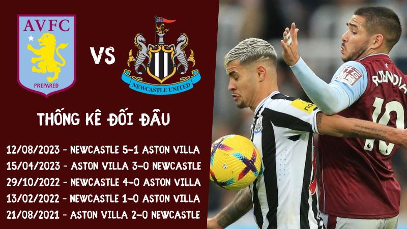 Lịch sử đối đầu trận Aston Villa vs Newcastle United