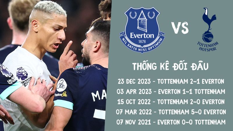 Lịch sử đối đầu gần nhất trận Everton vs Tottenham
