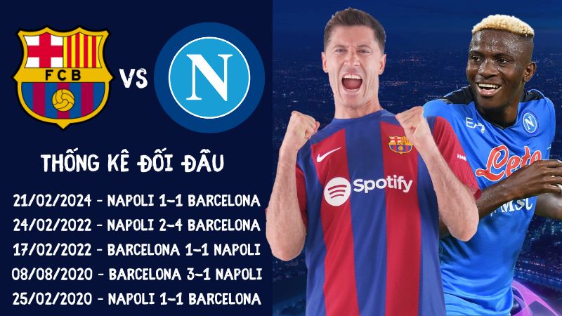 Lịch sử đối đầu trận Barcelona vs Napoli